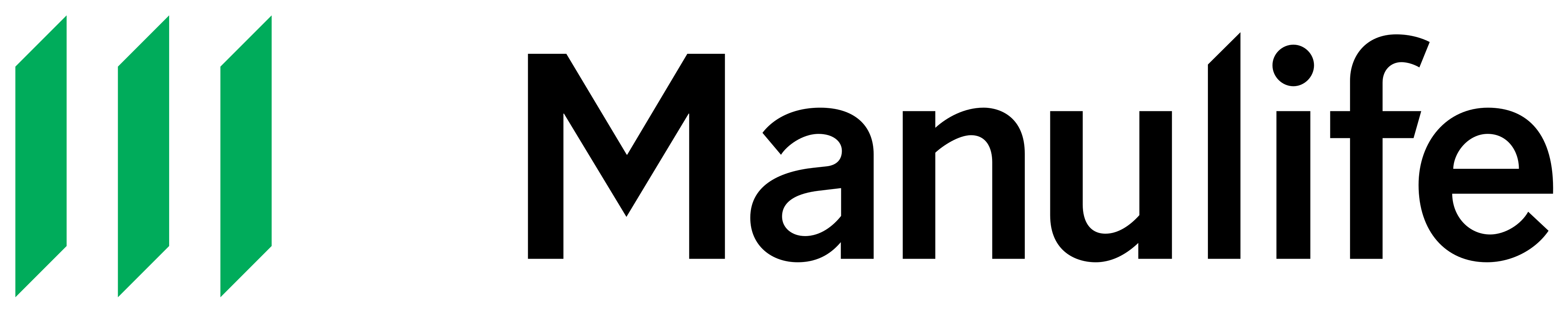 Manulife